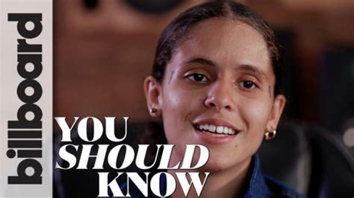 070 Shake's Biography And Facts'