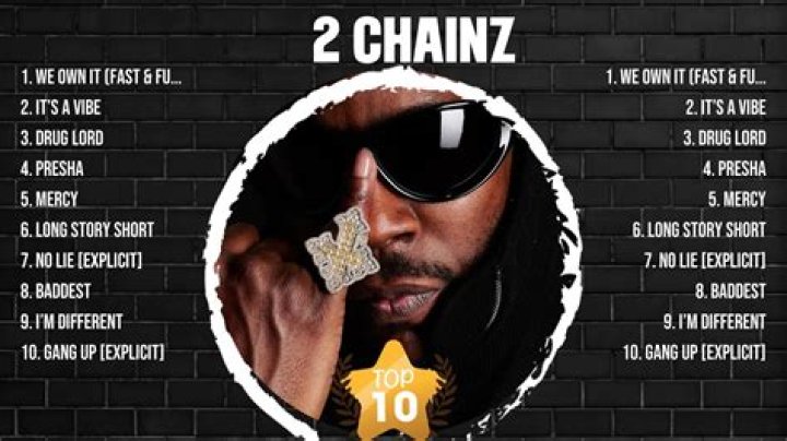 2 Chainz's Most Popular Songs