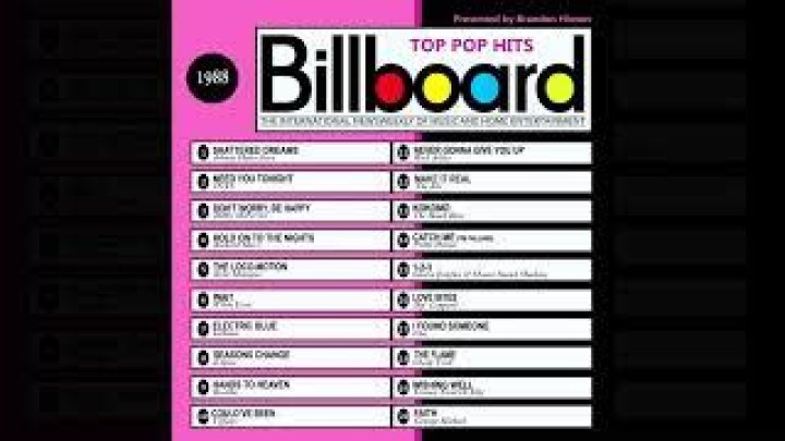 2005 Billboard Top 100 | Popnable