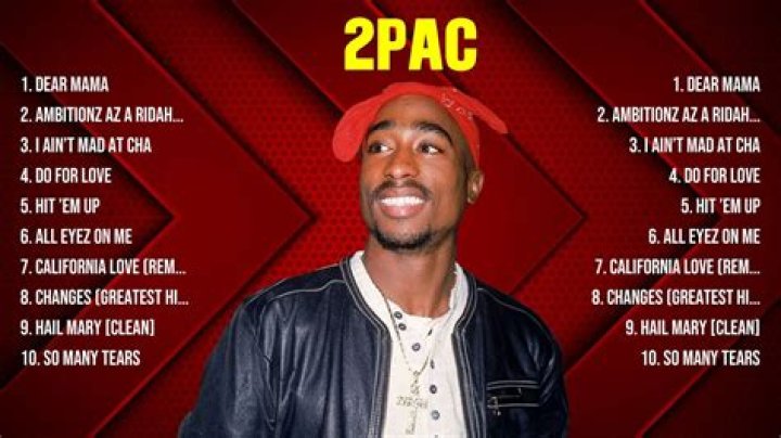 2Pac's Most Popular Songs | Popnable