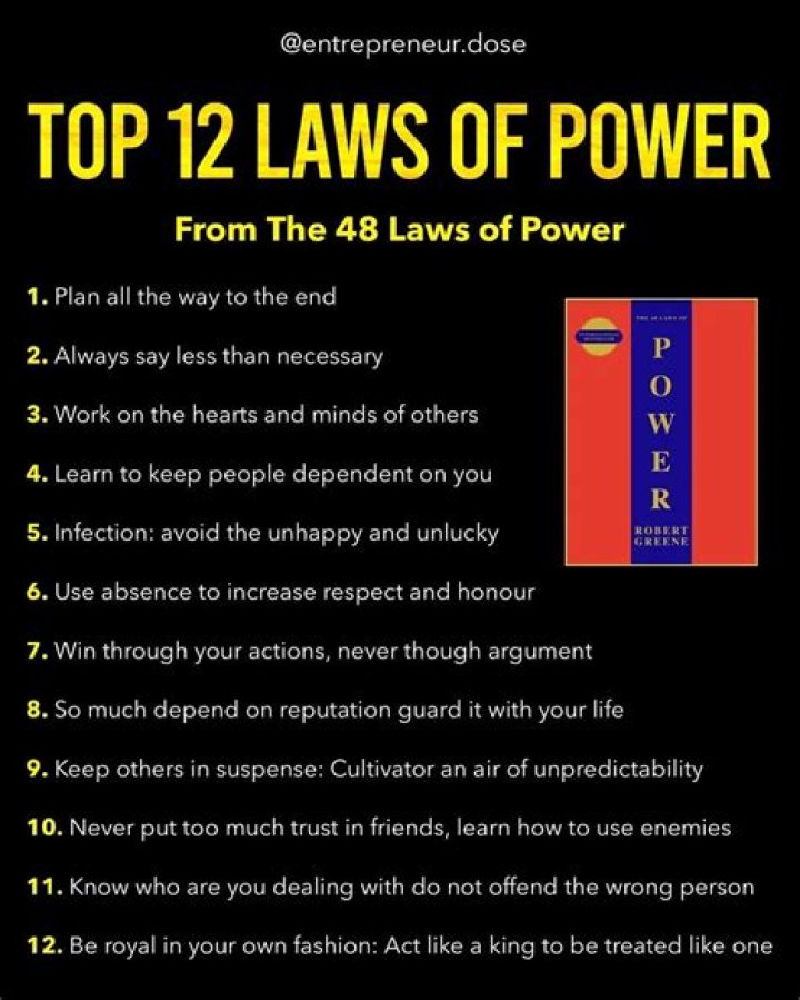 48 Laws Of Power 