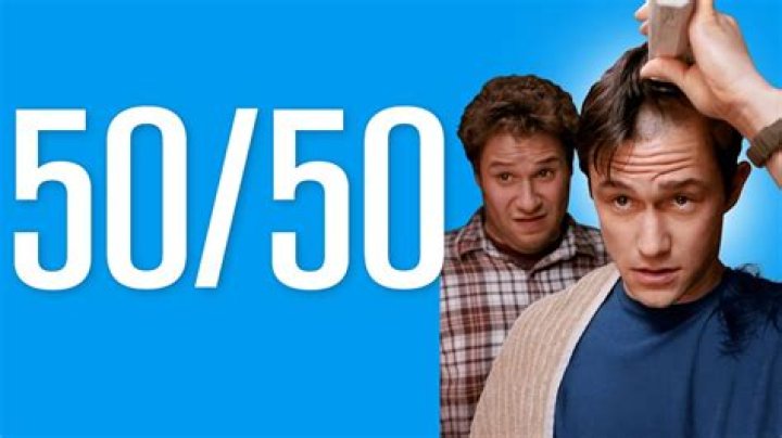 50/50 Movie Soundtrack | Popnable