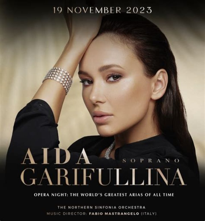 Aida Garifullina's Questions 