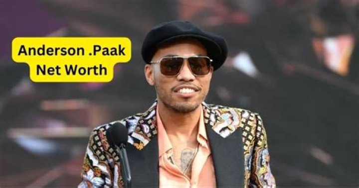 Anderson .Paak's Most Popular Songs