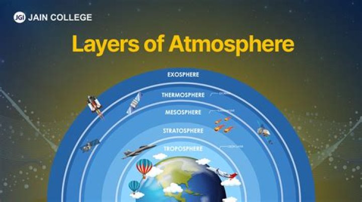 Atmosphere Net Worth - How Much Does Atmosphere Make?