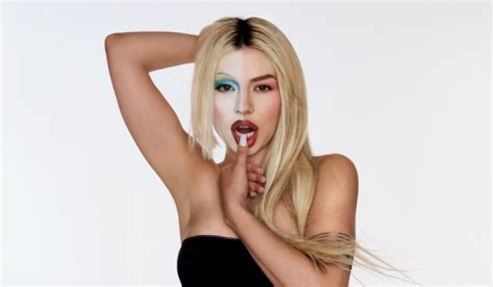 Ava Max's Biography And Facts'