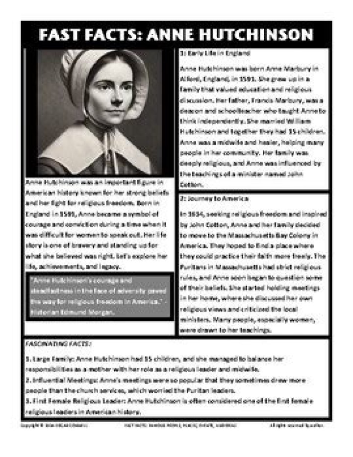 Avery Anna's Biography And Facts'