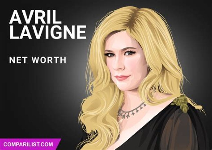 Avril Net Worth - How Much Does Avril Make?