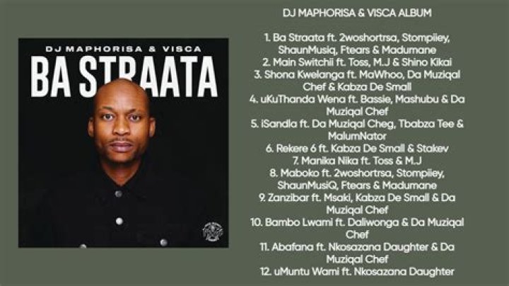 Ba Straata by Dj Maphorisa from South Africa