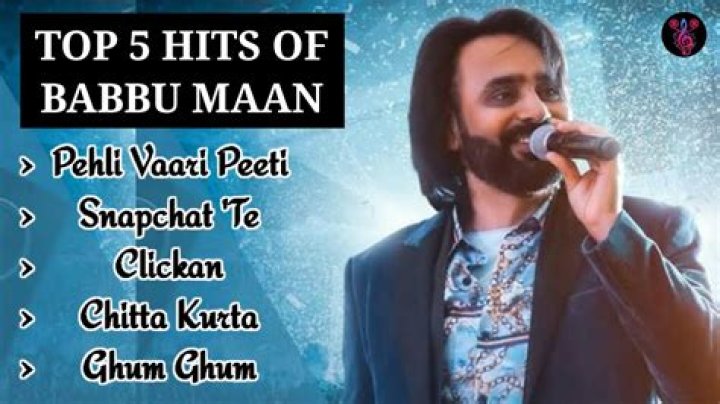 Babbu Maan's Most Popular Songs