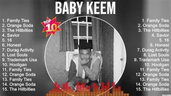 Baby Keem's Most Popular Songs