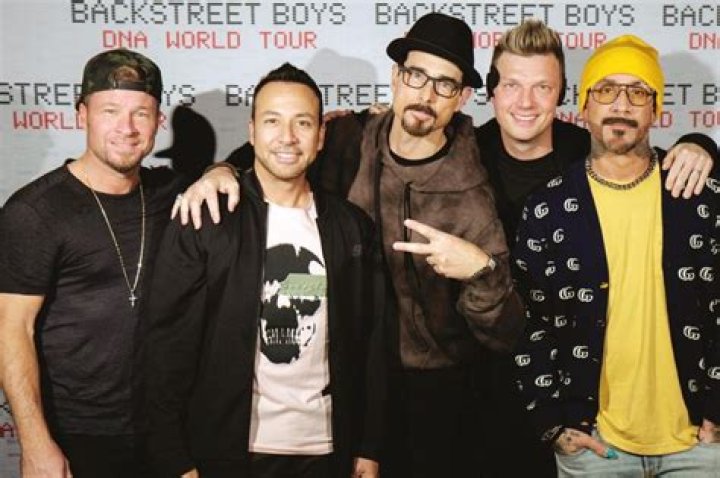 Backstreet Boys Net Worth - How Much Does Backstreet Boys Make?