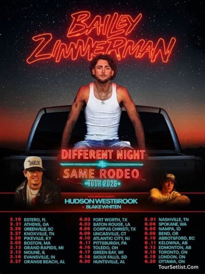 Bailey Zimmerman's Biography And Facts'