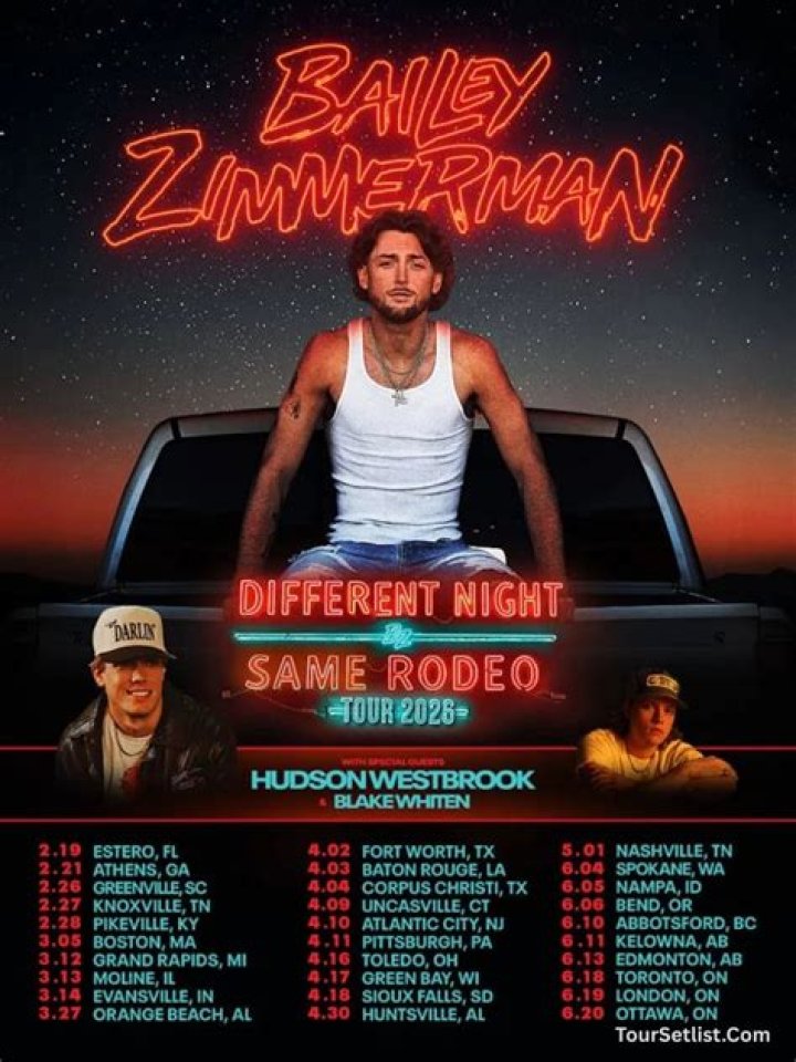 Bailey Zimmerman's Most Popular Songs