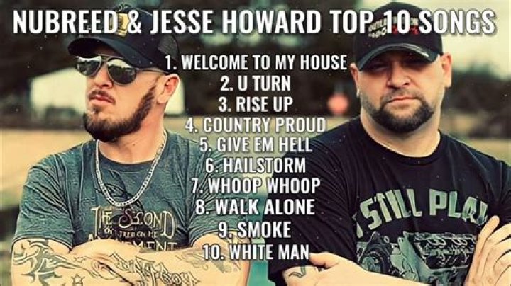 Ben Harper's Most Popular Songs