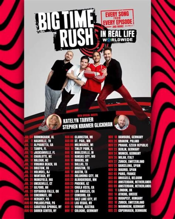 Big Time Rush from USA