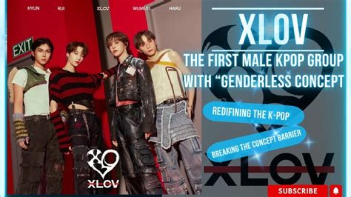 Bii Popular Songs | Popnable