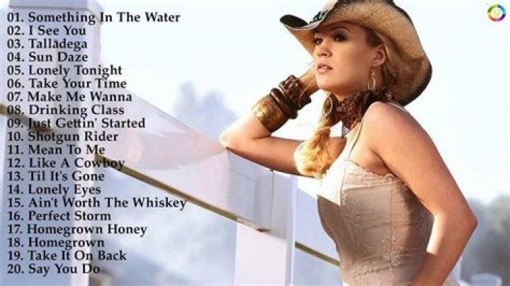 Billboard Top 100 Country Songs