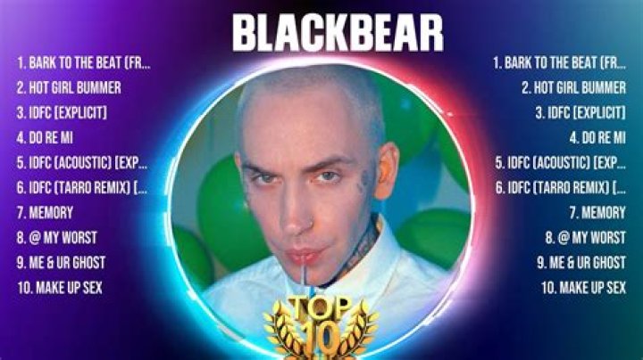 Blackbear's Most Popular Songs | Popnable