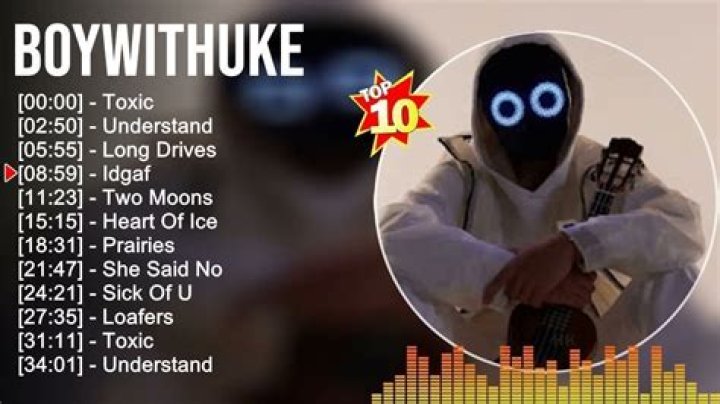 Boywithuke's Most Popular Songs | Popnable