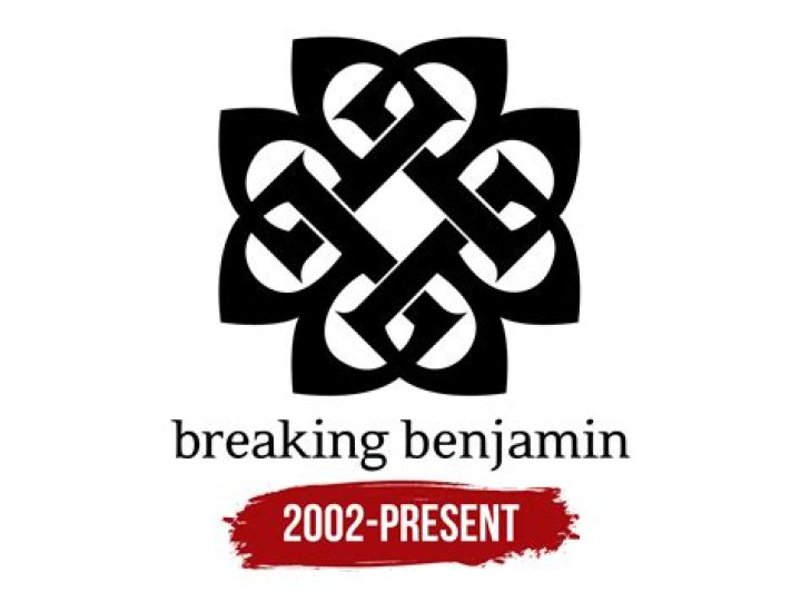 Breaking Benjamin Net Worth - How Much Does Breaking Benjamin Make?