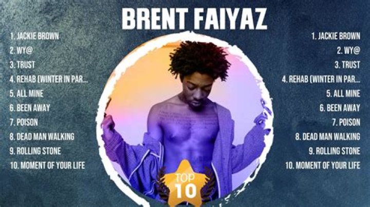 Brent Faiyaz's Most Popular Songs
