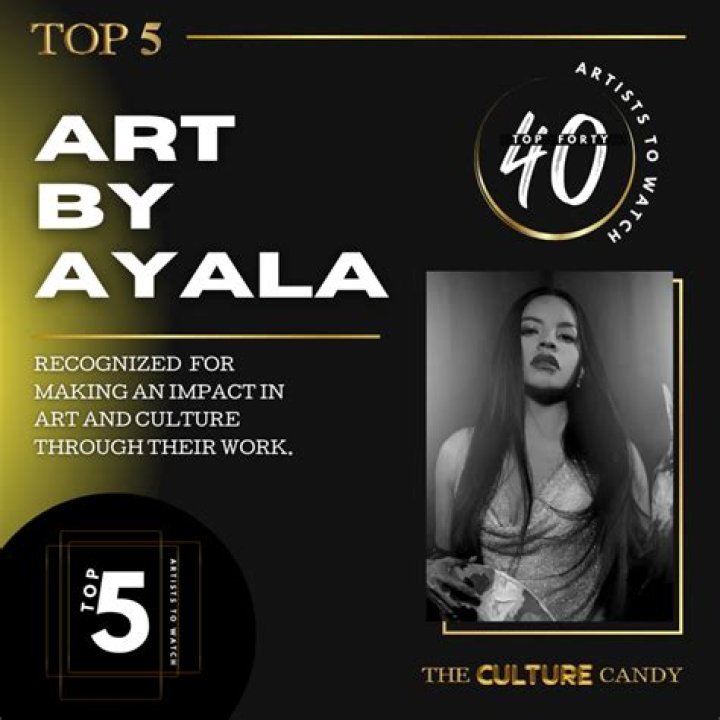 Brent Faiyaz's Top 40 Artists Chart Achievements'