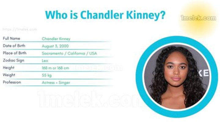 Chandler Kinney's Biography And Facts'