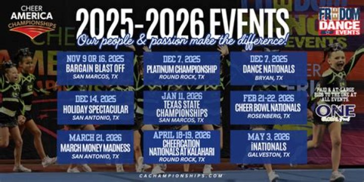 Cheer Dance Music 1 Minute