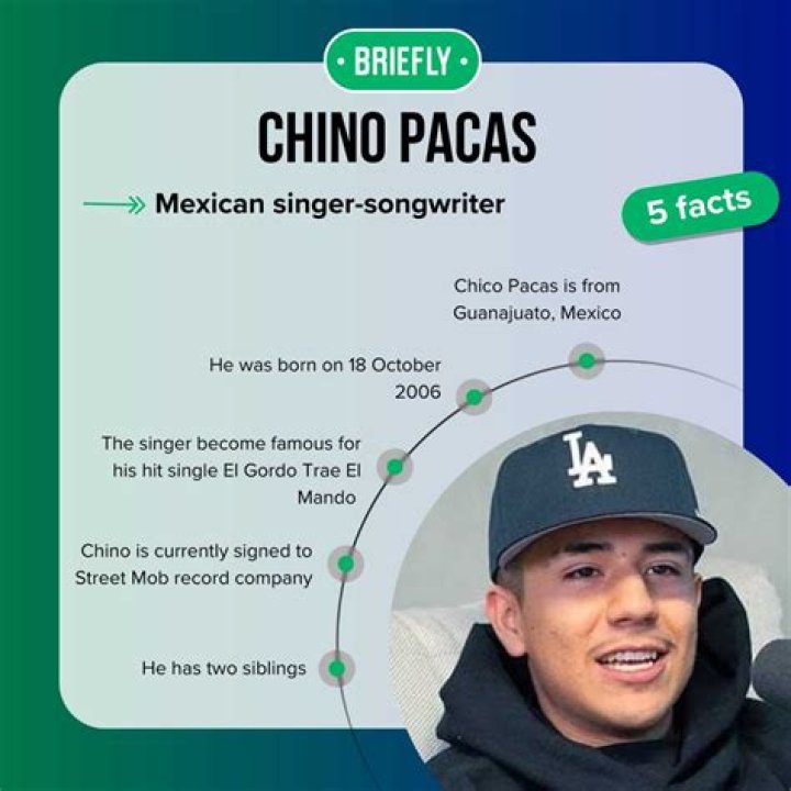 Chino Pacas's Biography And Facts'