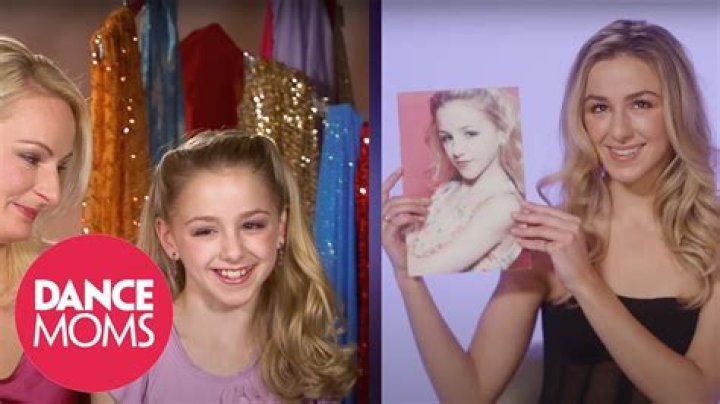 Chloé Lukasiak's Best Performed Videos On a Monthly basis