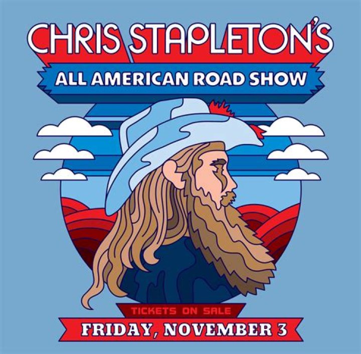 Chris Stapleton's Questions | Popnable