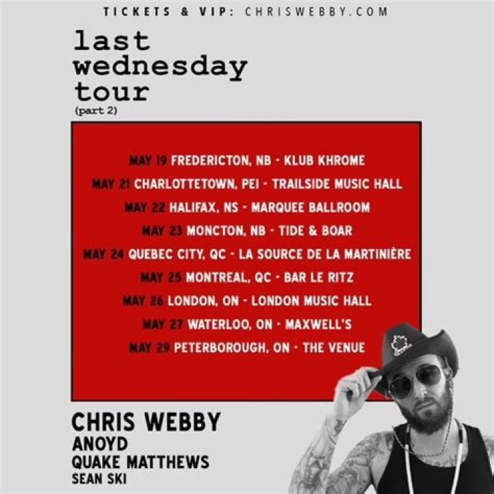 Chris Webby's Biography And Facts'
