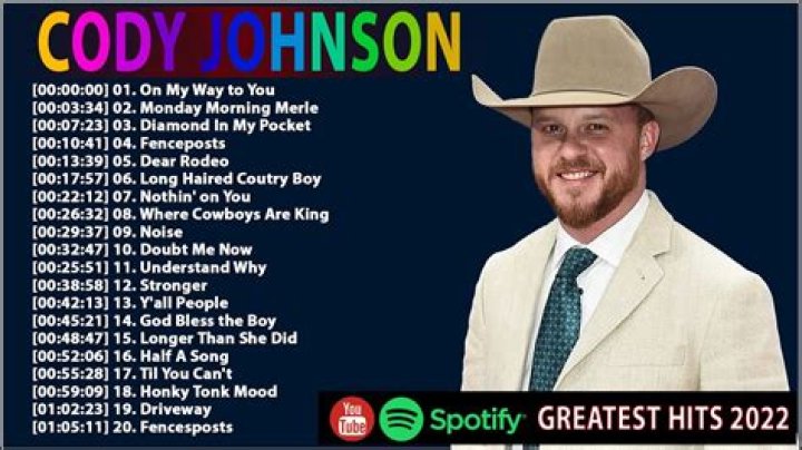 Colt Ford's Most Popular Songs