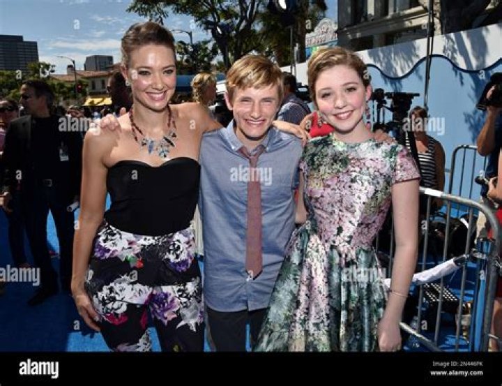 Cozi Zuehlsdorff from USA | Popnable