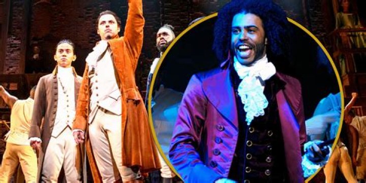 Daveed Diggs's Most Popular Songs