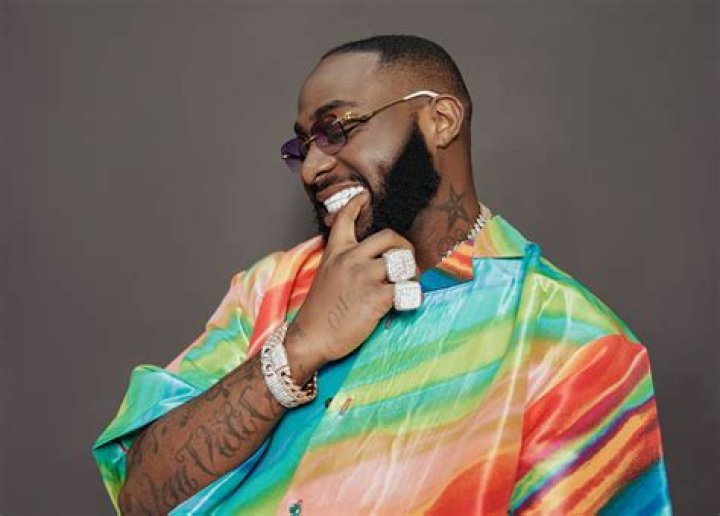 Davido's Most Popular Songs Chart