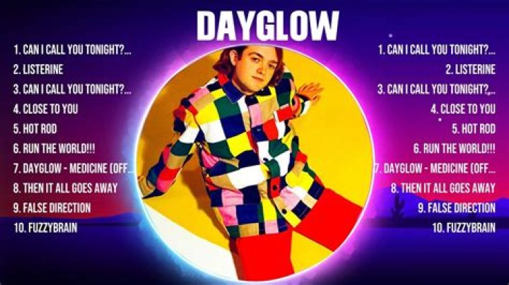 Dayglow's Most Popular Songs | Popnable