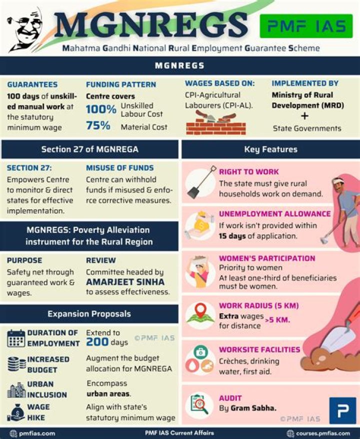 Death Roll by Wage War Chart Achievements