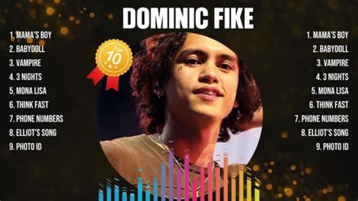 Dominic Fike's Most Popular Songs