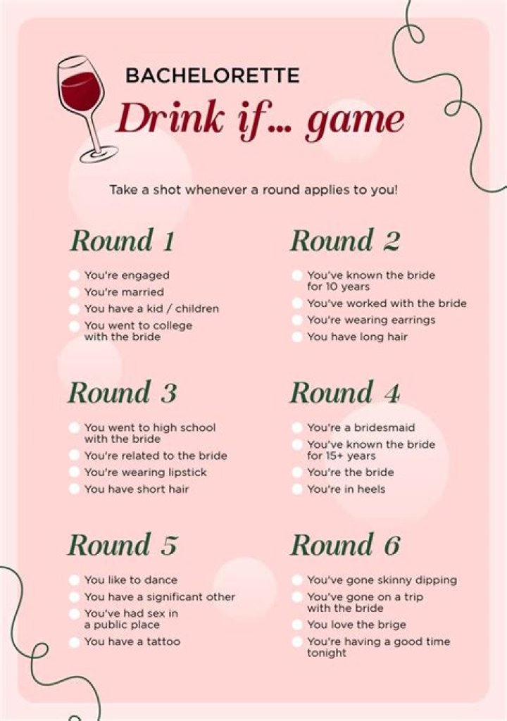 Drinking Games by Kidd G from USA