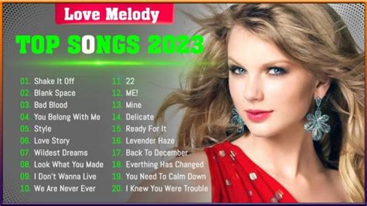 Ekoh's Most Popular Songs | Popnable