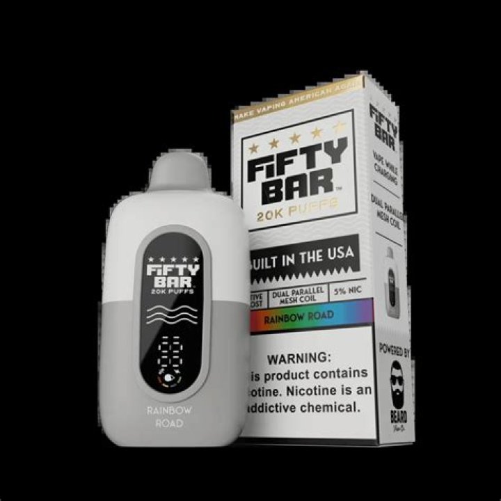 Fifty Fifty Net Worth - How Much Does Fifty Fifty Make?