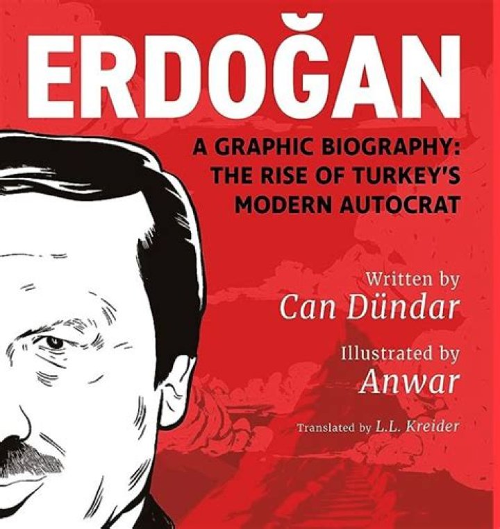 Furkan Erdoğan's Biography And Facts'