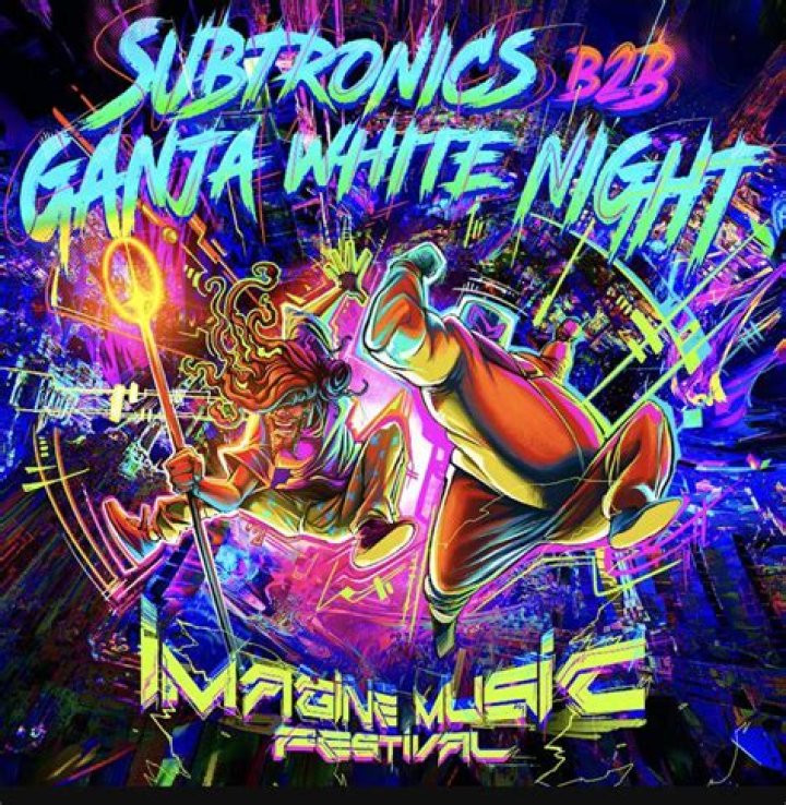 Ganja White Night's Most Popular Songs Chart