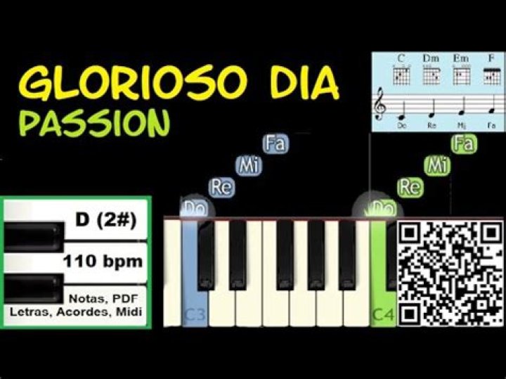 Glorioso Día by Twice Música from Peru