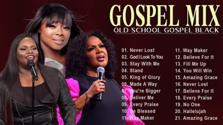 Gospel Music Instrumentals Playlist | Popnable