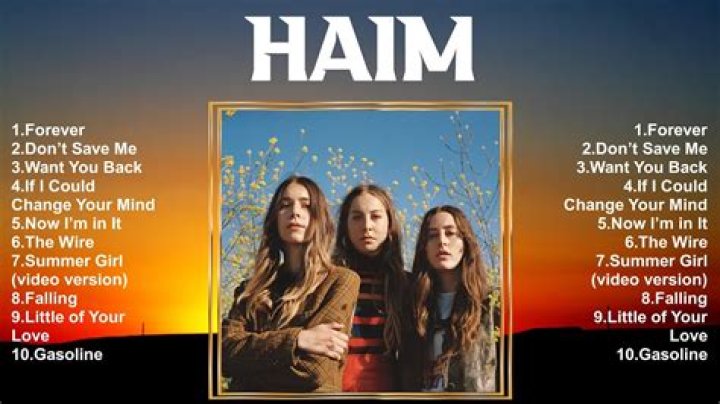 Haim's Most Popular Songs | Popnable