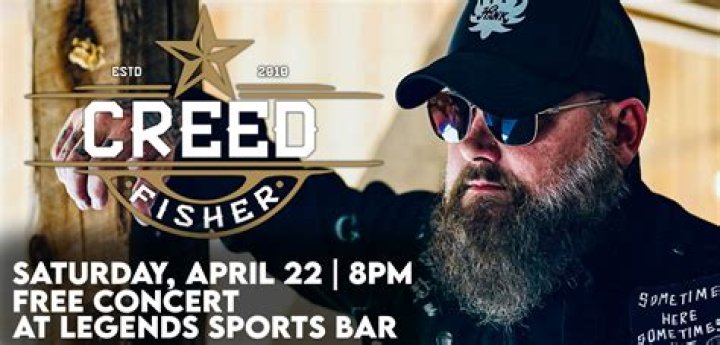 Hankles by Creed Fisher from USA