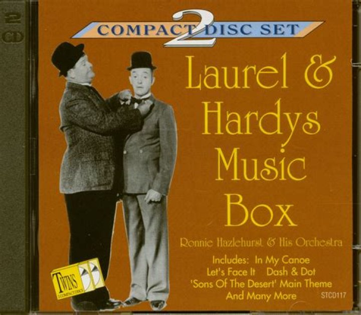 Hardy's Most Upvoted Songs | Popnable